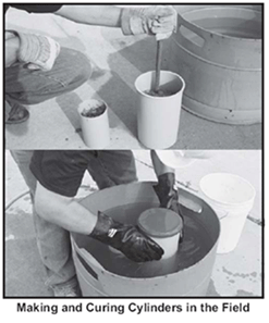 makingCylinders