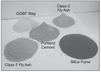 High Strength Concrete — What, why, & how? – Nevada Ready Mix